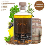 BREAKS Butchers Reserve Gin - GiNFAMILY