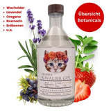 Botanicalübersicht Lilienthal Erdbeer Kavalier Gin