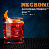 Rezept Perfect Serve - East Indies Banda Fine Spiced Negroni Gin