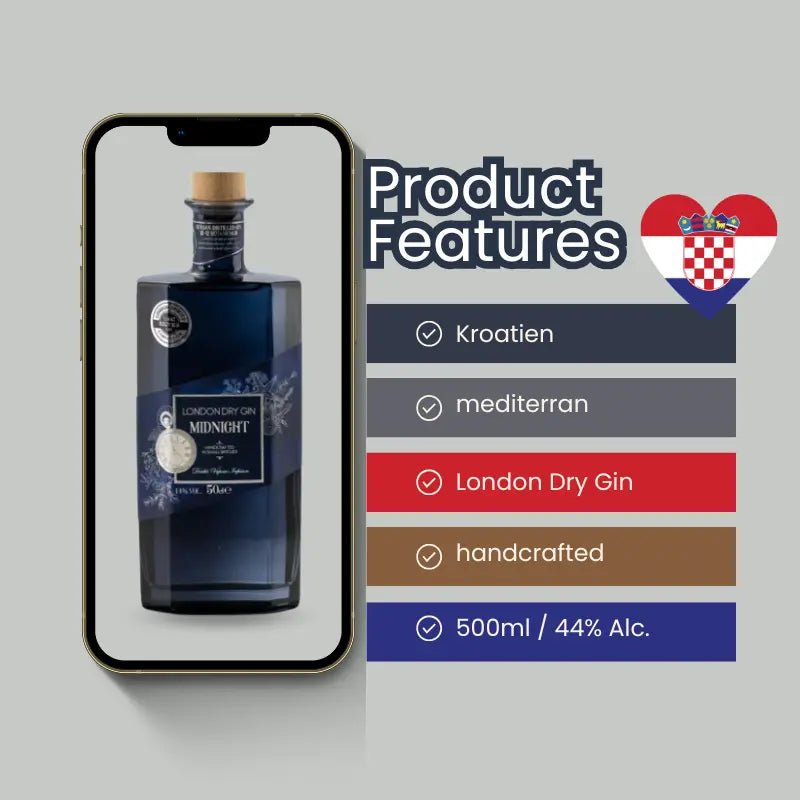 Midnight London Dry Gin - GiNFAMILY