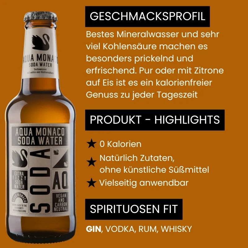 Produktinformationen Aqua Monaco Soda Water