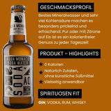 Produktinformationen Aqua Monaco Soda Water