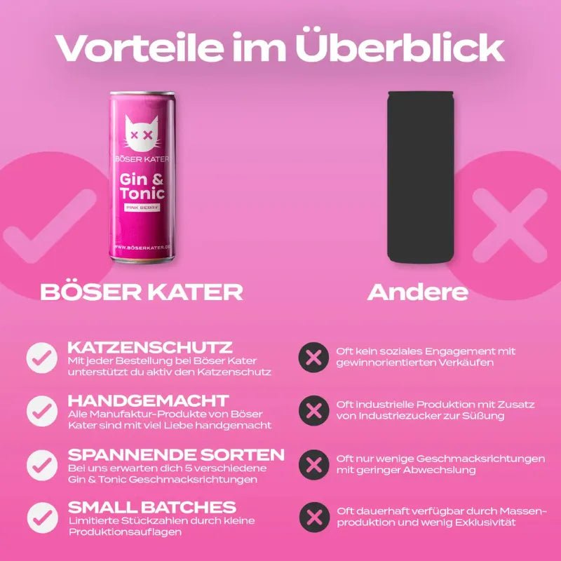 Vorteile Böser Kater Gin & Tonic Pink Berry