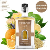 Monastic Barrel Aged Gin - GiNFAMILY