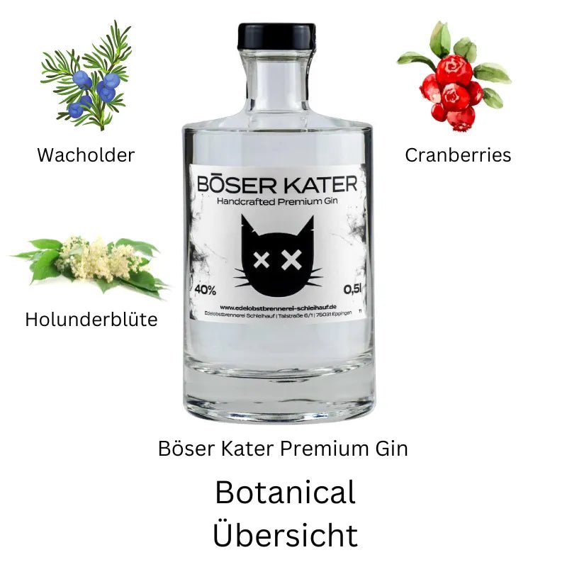 Böser Kater Premium Gin - GiNFAMILY