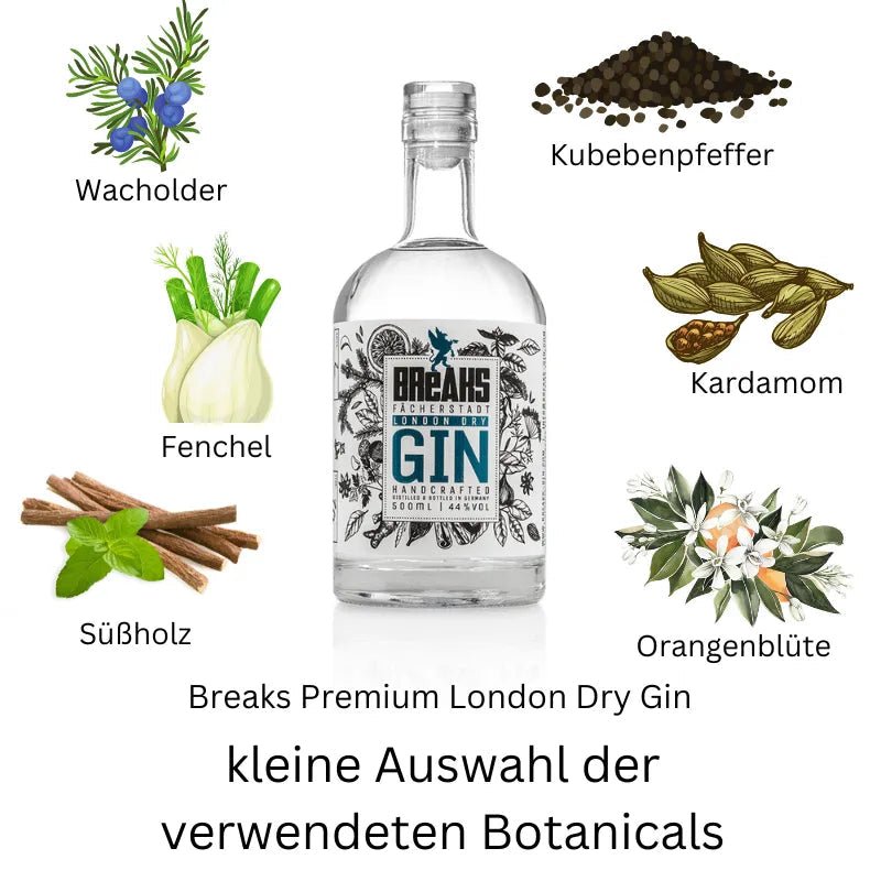 BREAKS Premium London Dry Gin - GiNFAMILY